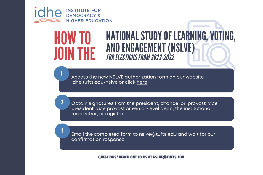 How to Join the National Study of Learning, Voting, and Engagement (NSLVE)